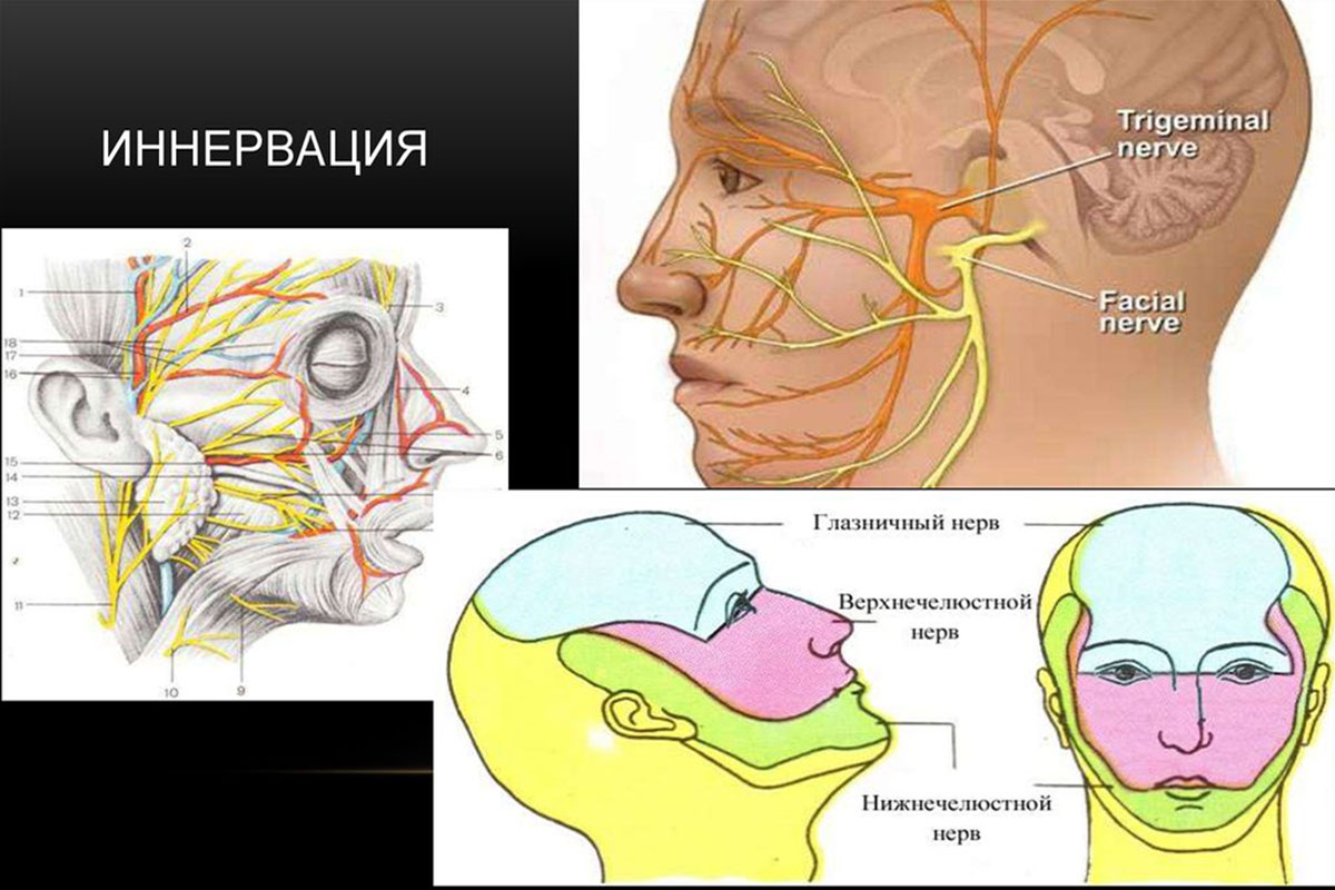 هزینه نوار چشم 