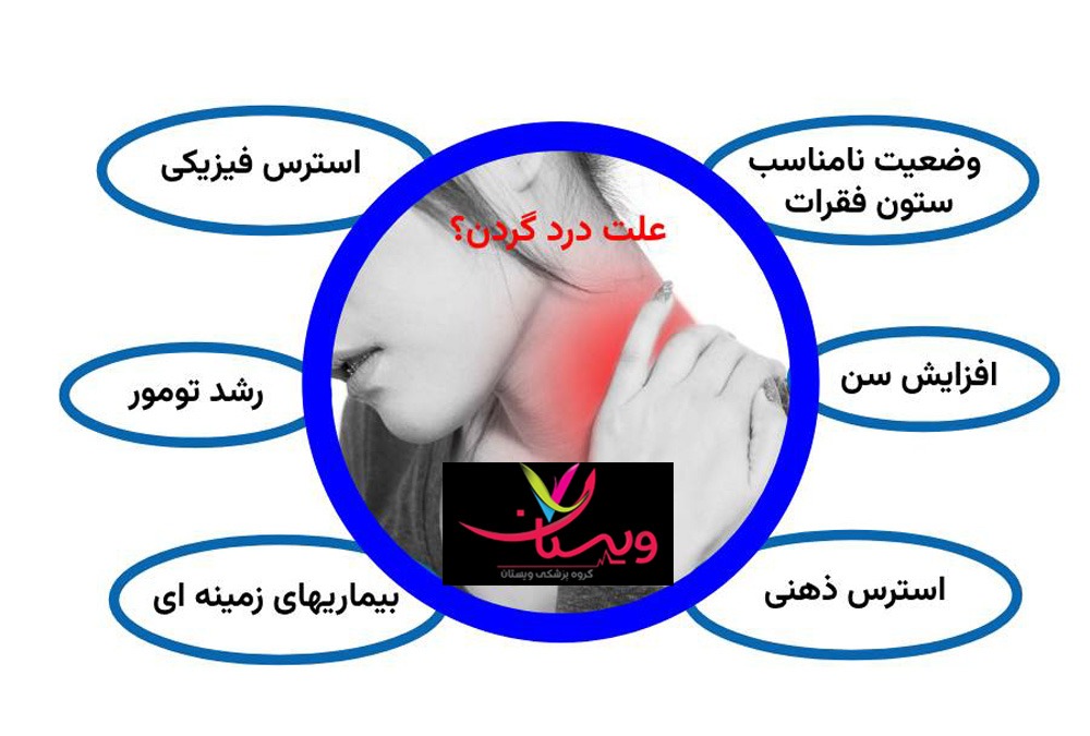 علت گردن درد