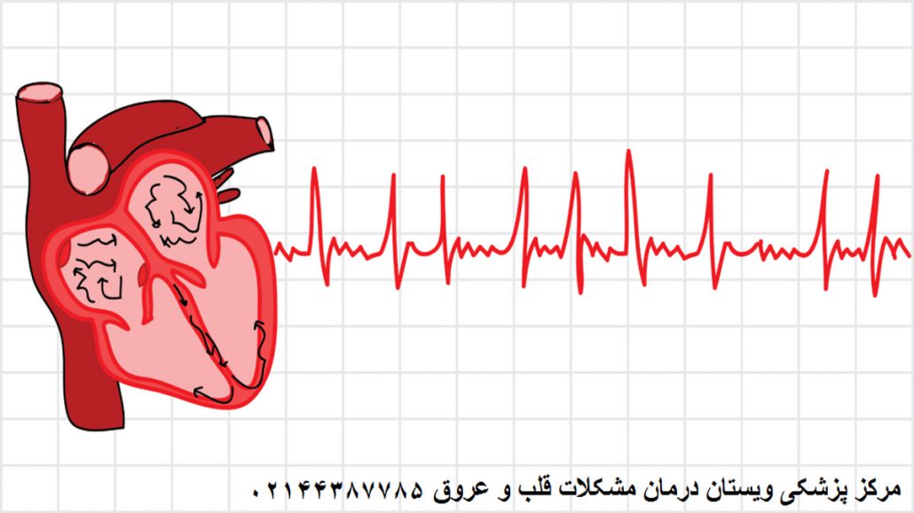 ضربان قلب نرمال چند است؟ نوبت دهی بهترین کلینیک قلب در تهران