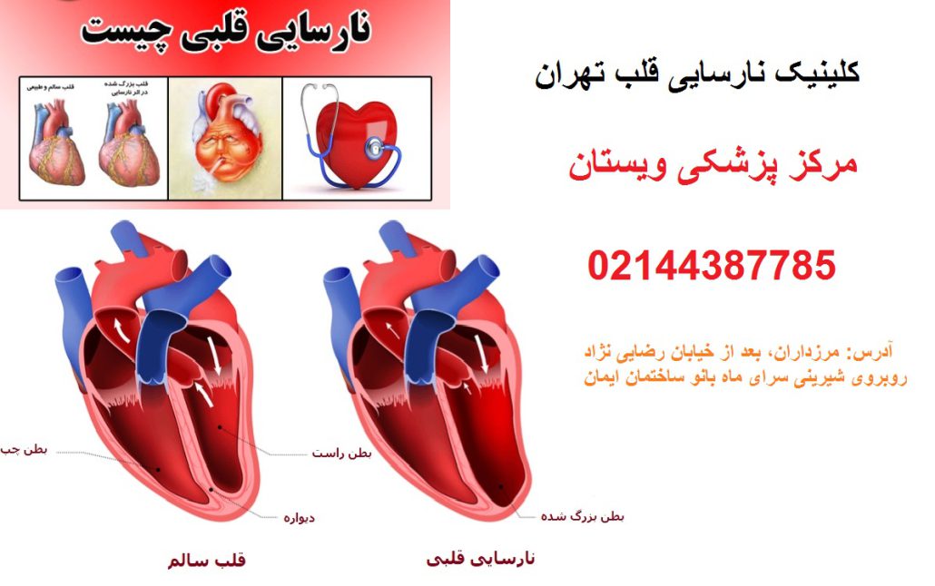 علائم نارسایی قلبی چیست؟ جدیدترین درمان نارسایی قلبی کدامند؟