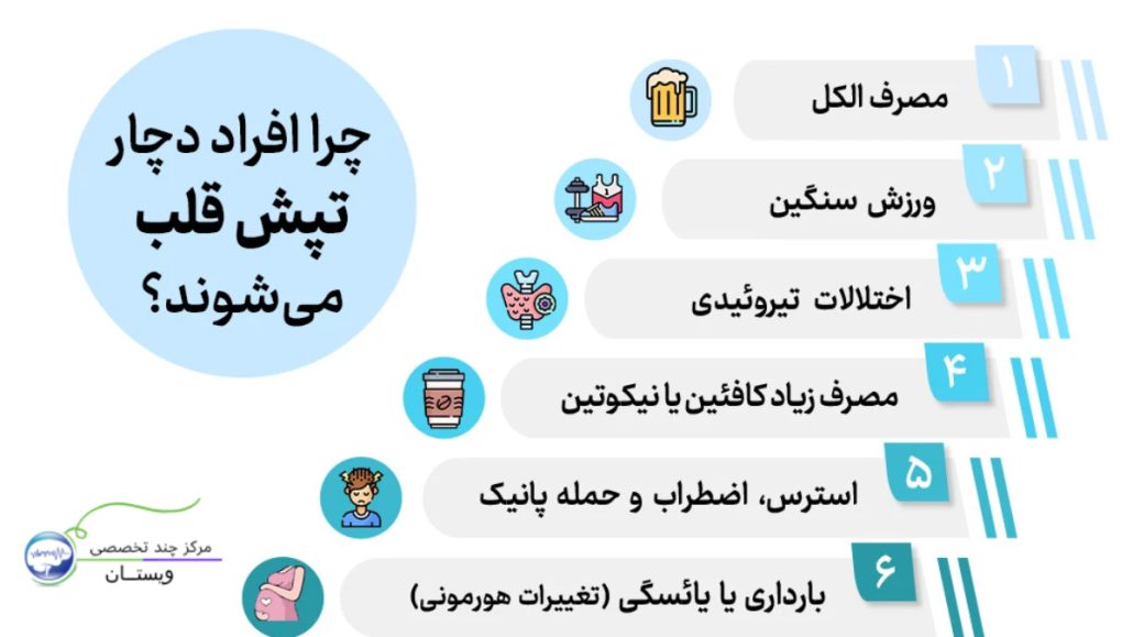 در تصویر علت بالا رفتن ناگهانی ضربان قلب آورده شده است. 