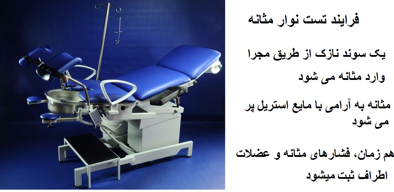 نوار مثانه کجا انجام میشود