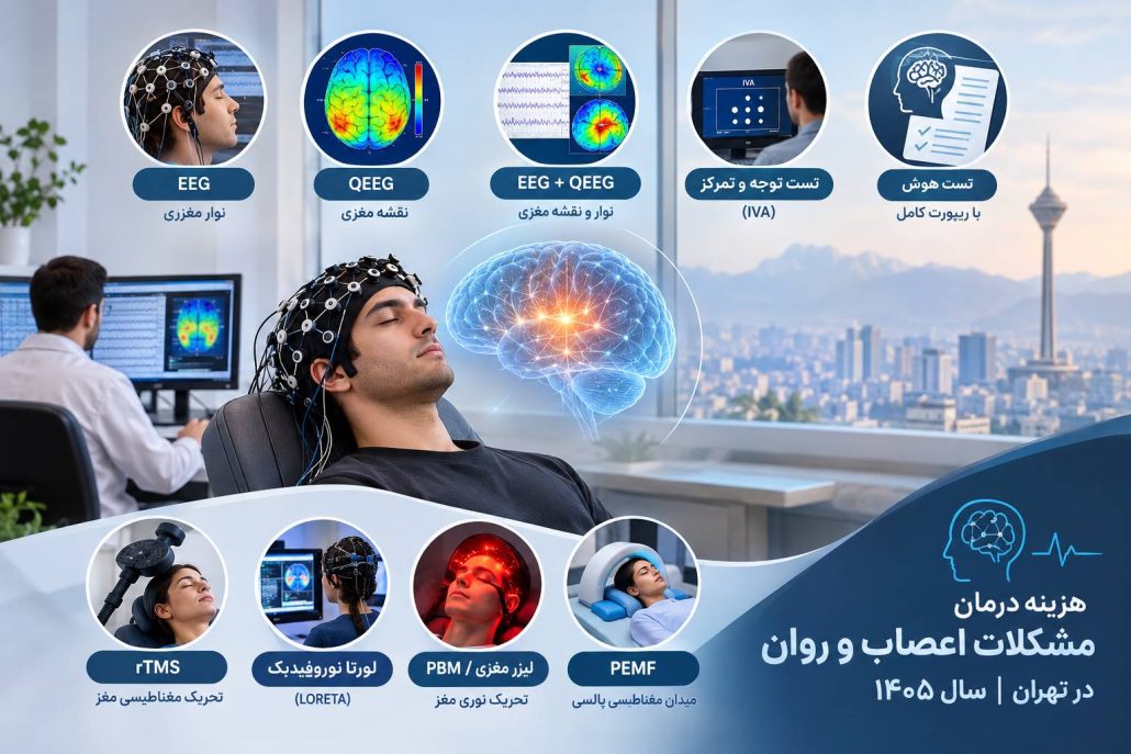 لیست خدمات درمان مشکلات اعصاب و روان